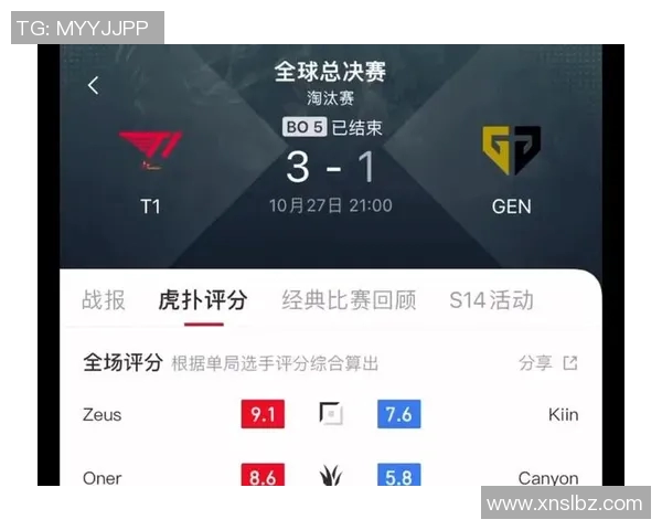 赛后评分出炉：球员交易成最大亮点！